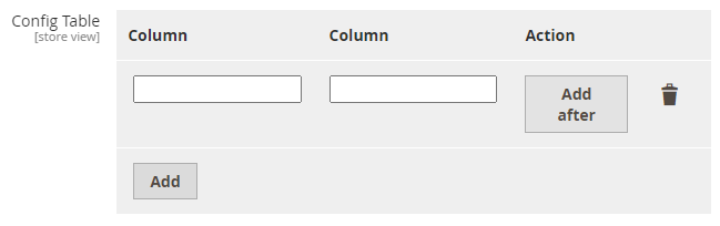 Table admin magento